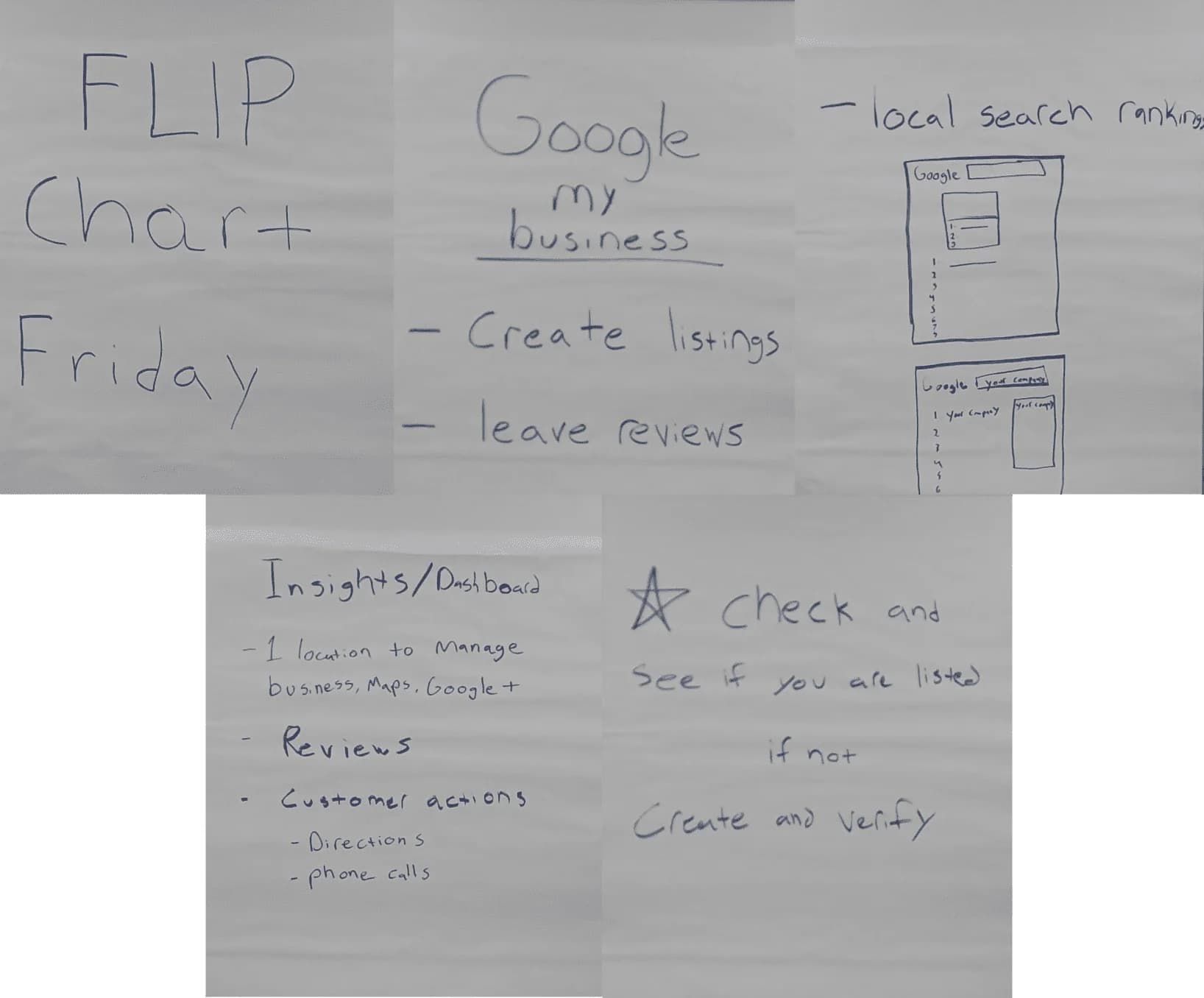 Google My What? Google My Business : Flip Chart Friday