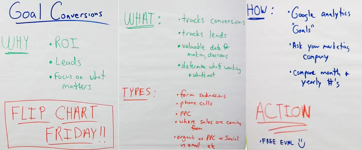 Goal Conversions : Flip Chart Friday