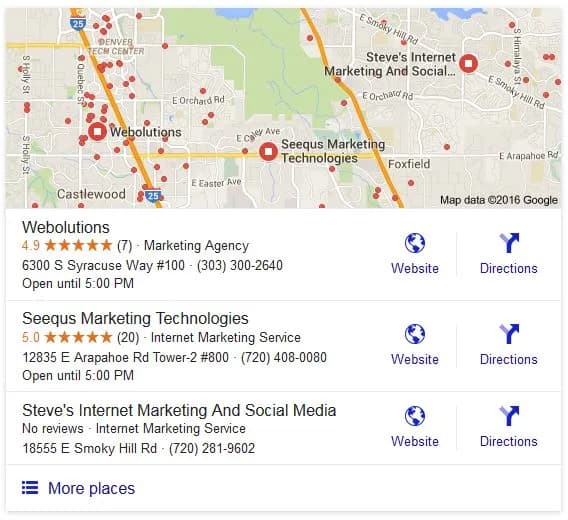 Do You Know Local SEO | Wit Digital |Blog